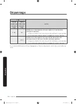 Preview for 168 page of Samsung FlexWash WV60M9900AV/A5 User Manual