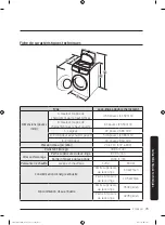 Preview for 171 page of Samsung FlexWash WV60M9900AV/A5 User Manual