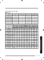 Preview for 173 page of Samsung FlexWash WV60M9900AV/A5 User Manual