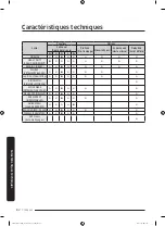 Preview for 174 page of Samsung FlexWash WV60M9900AV/A5 User Manual