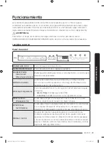 Preview for 227 page of Samsung FlexWash WV60M9900AV/A5 User Manual