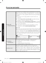 Preview for 232 page of Samsung FlexWash WV60M9900AV/A5 User Manual