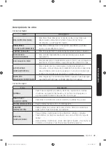 Preview for 233 page of Samsung FlexWash WV60M9900AV/A5 User Manual