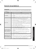 Preview for 251 page of Samsung FlexWash WV60M9900AV/A5 User Manual