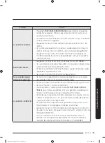 Preview for 253 page of Samsung FlexWash WV60M9900AV/A5 User Manual