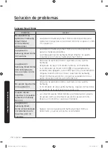 Preview for 256 page of Samsung FlexWash WV60M9900AV/A5 User Manual