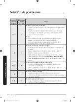 Preview for 258 page of Samsung FlexWash WV60M9900AV/A5 User Manual