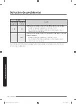 Preview for 260 page of Samsung FlexWash WV60M9900AV/A5 User Manual