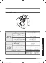 Preview for 263 page of Samsung FlexWash WV60M9900AV/A5 User Manual