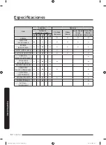 Preview for 266 page of Samsung FlexWash WV60M9900AV/A5 User Manual