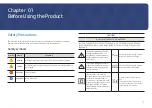 Preview for 4 page of Samsung Flip WM85A-W User Manual