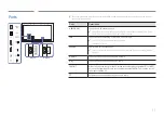 Preview for 11 page of Samsung Flip WM85A-W User Manual