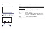 Preview for 12 page of Samsung Flip WM85A-W User Manual