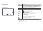 Preview for 24 page of Samsung Flip WM85A-W User Manual