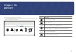 Preview for 40 page of Samsung Flip WM85A-W User Manual