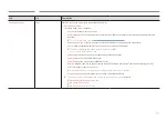 Preview for 51 page of Samsung Flip WM85A-W User Manual