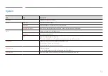 Preview for 55 page of Samsung Flip WM85A-W User Manual