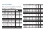 Preview for 69 page of Samsung Flip WM85A-W User Manual