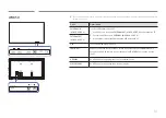 Предварительный просмотр 14 страницы Samsung Flip WM85R User Manual