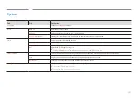 Предварительный просмотр 58 страницы Samsung Flip WM85R User Manual