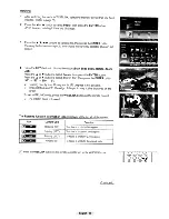 Preview for 70 page of Samsung FP-T5094W Owner'S Instruction Manual