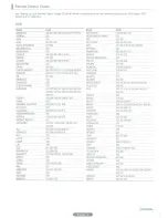 Preview for 84 page of Samsung FP-T5094W Owner'S Instruction Manual