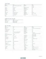 Preview for 85 page of Samsung FP-T5094W Owner'S Instruction Manual