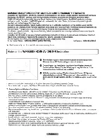 Preview for 3 page of Samsung FP-T5894W Owner'S Instruction Manual