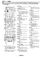 Preview for 11 page of Samsung FP-T5894W Owner'S Instruction Manual