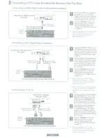 Preview for 87 page of Samsung FP-T5894W Owner'S Instruction Manual