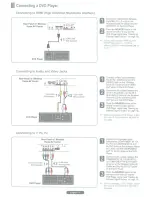 Preview for 88 page of Samsung FP-T5894W Owner'S Instruction Manual