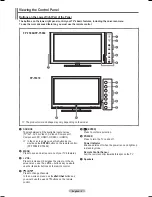 Preview for 6 page of Samsung FP-T6374 Owner'S Instructions Manual