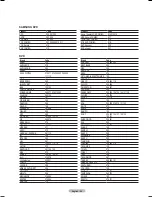 Preview for 24 page of Samsung FP-T6374 Owner'S Instructions Manual