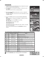 Preview for 235 page of Samsung FP-T6374 Owner'S Instructions Manual