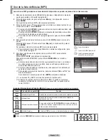 Preview for 236 page of Samsung FP-T6374 Owner'S Instructions Manual