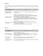 Preview for 80 page of Samsung FPATSCF-3.101 E-Manual