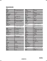 Preview for 22 page of Samsung FPT5084 - 50" Plasma TV Owner'S Instructions Manual