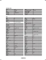 Preview for 24 page of Samsung FPT5084 - 50" Plasma TV Owner'S Instructions Manual