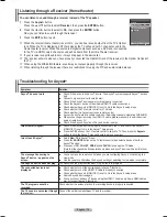 Preview for 75 page of Samsung FPT5084 - 50" Plasma TV Owner'S Instructions Manual