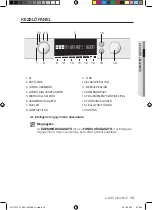 Предварительный просмотр 15 страницы Samsung FQ115T User Manual