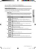 Предварительный просмотр 17 страницы Samsung FQ115T User Manual