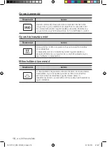 Предварительный просмотр 18 страницы Samsung FQ115T User Manual