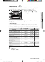 Предварительный просмотр 21 страницы Samsung FQ115T User Manual