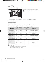 Предварительный просмотр 24 страницы Samsung FQ115T User Manual