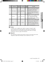 Предварительный просмотр 31 страницы Samsung FQ115T User Manual