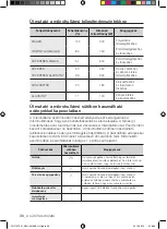 Предварительный просмотр 36 страницы Samsung FQ115T User Manual