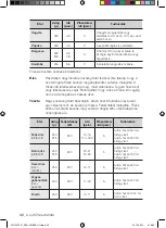 Предварительный просмотр 40 страницы Samsung FQ115T User Manual