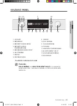 Предварительный просмотр 71 страницы Samsung FQ115T User Manual