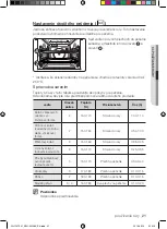 Предварительный просмотр 77 страницы Samsung FQ115T User Manual