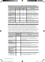 Предварительный просмотр 92 страницы Samsung FQ115T User Manual